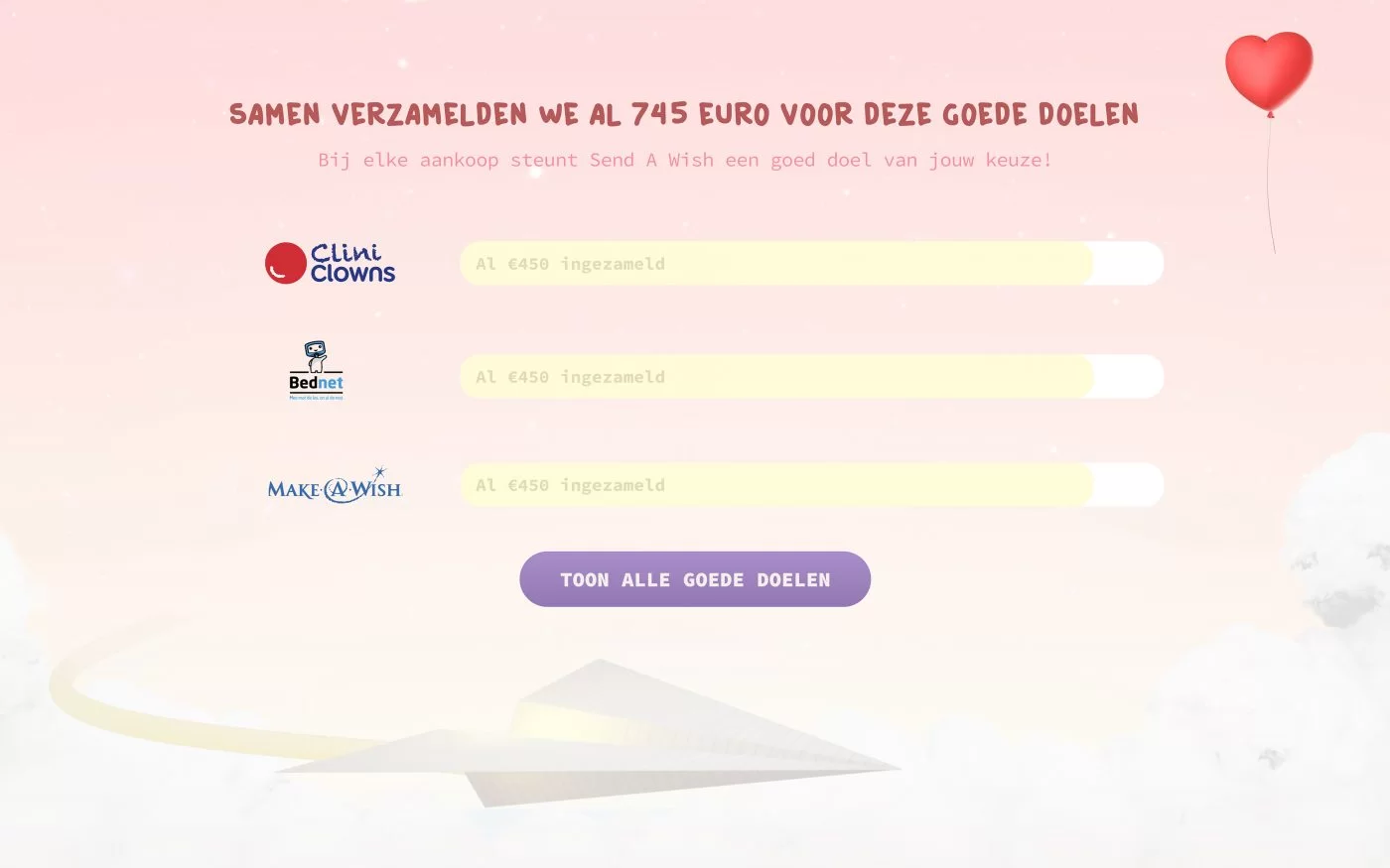 Screenshot opbrengsten voor goede doel